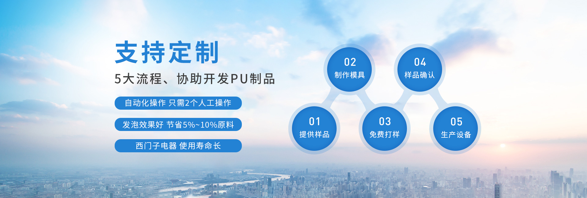 全自動(dòng)端子機(jī)